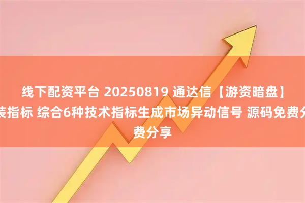 线下配资平台 20250819 通达信【游资暗盘】套装指标 综合6种技术指标生成市场异动信号 源码免费分享
